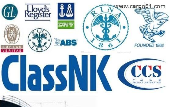 Classification Solution